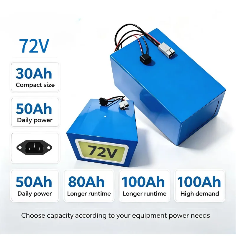 72V 40Ah Lifepo4 Battery Pack - XM 72V 리튬인산철 배터리 팩(30Ah, 40Ah,