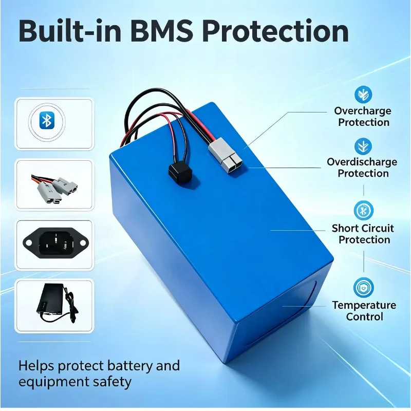 XM 72V 리튬인산철 배터리 팩(30Ah, 40Ah, - 72V 40Ah Lifepo4 Battery Pack 리뷰 및 가격