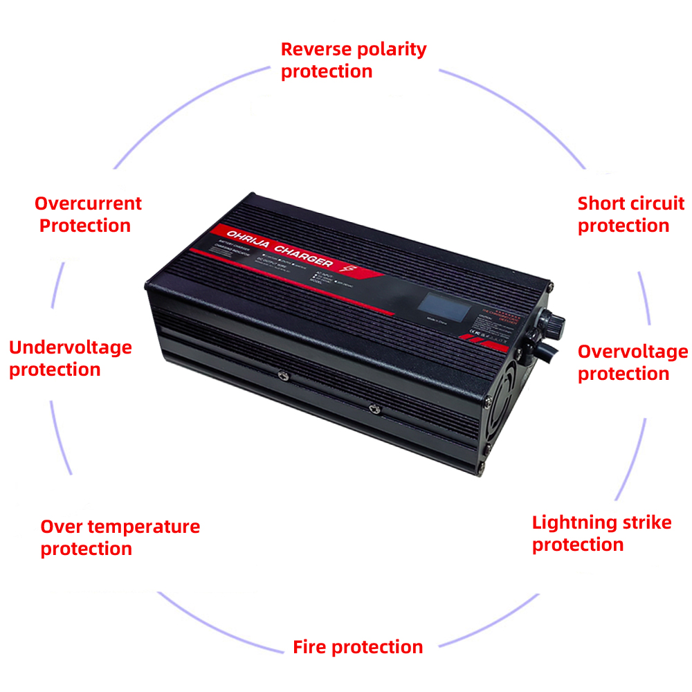 OHRIJA 67.2V 5A 리튬 이온 충전기 스마트  - 84V 20A Smart Charger 리뷰 및 가격