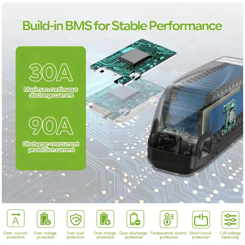 전기 자전거 배터리 21700 하일롱 폴리 36V48V - 72V 50Ah 21700 Lithium Battery 리뷰 및 가격